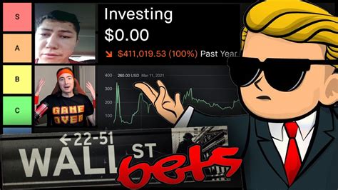 WallStreetBets craziest YOLOs and Gains/Losses for the month .